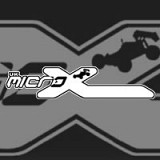 BRCA Micro Scale National Series